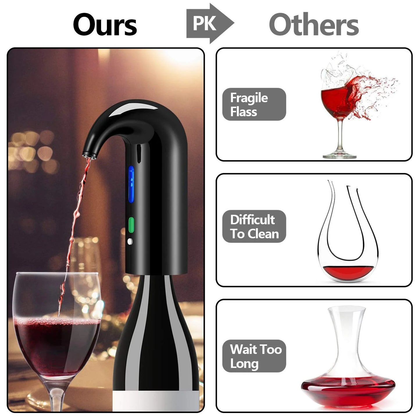 Electric Wine Decanter