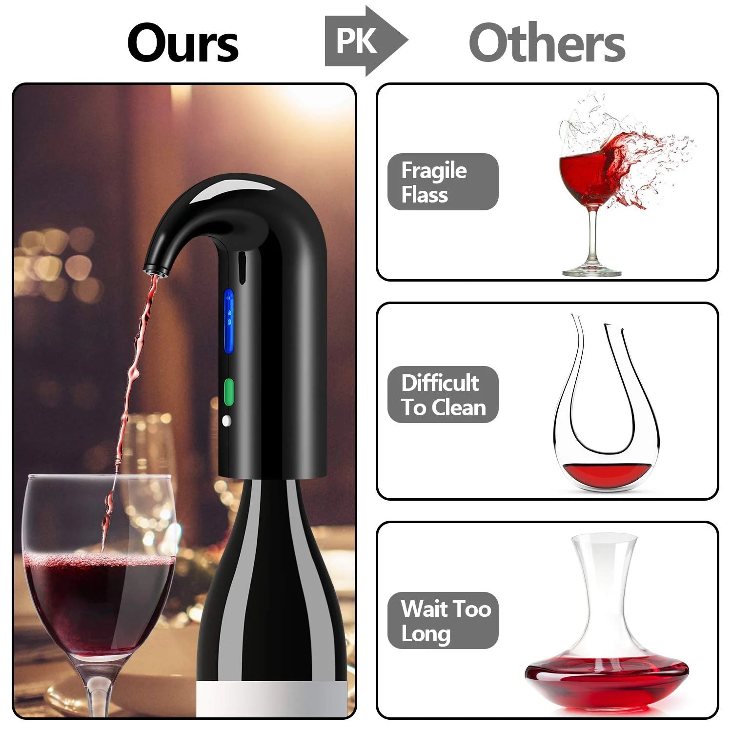Electric Wine Decanter