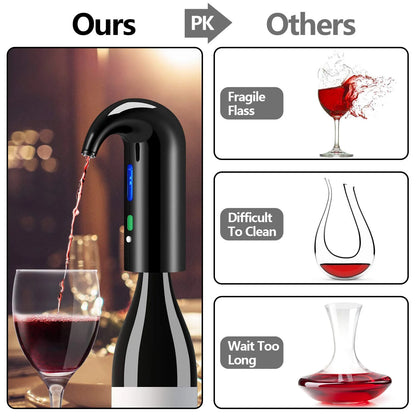 Electric Wine Decanter