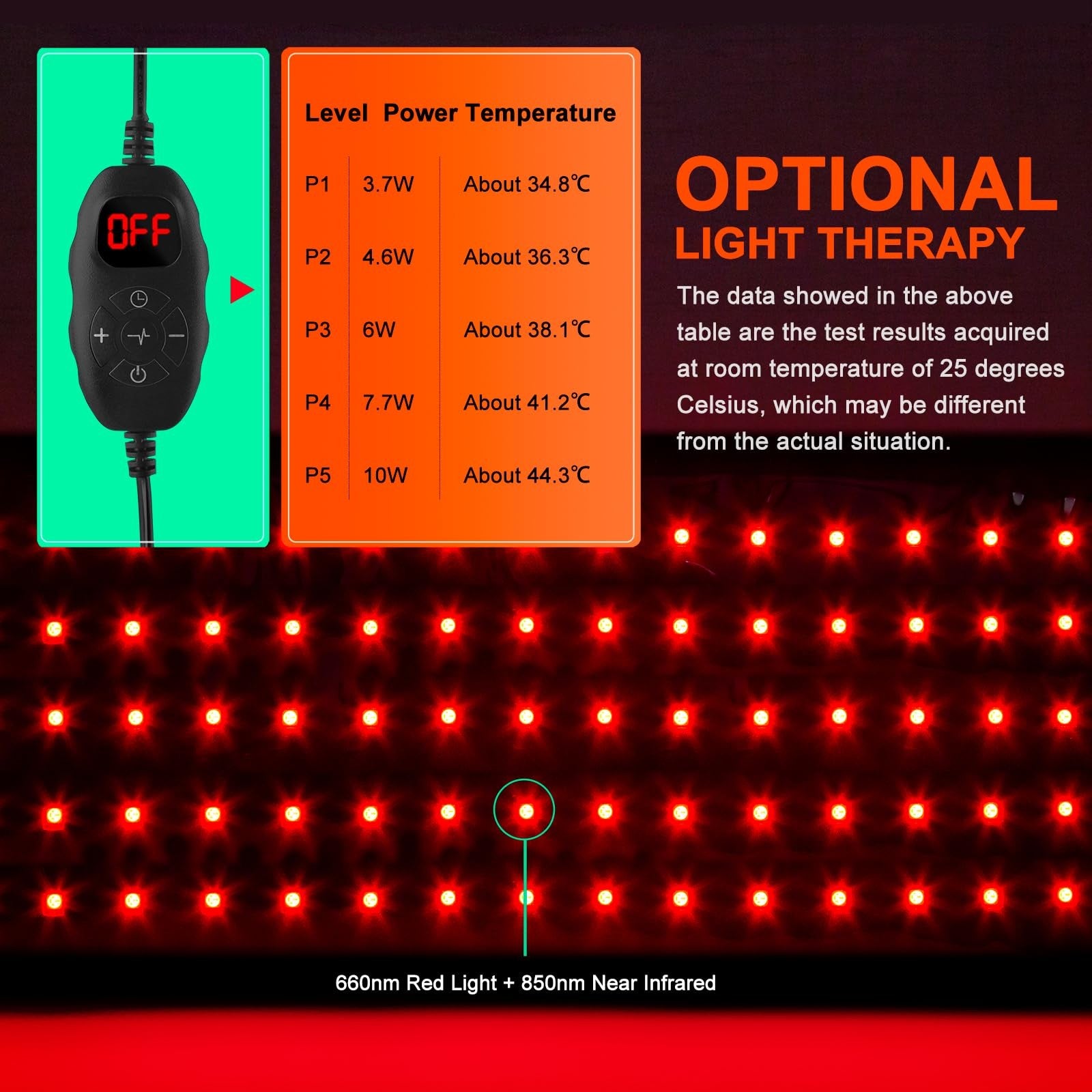 Red Light Therapy Belt