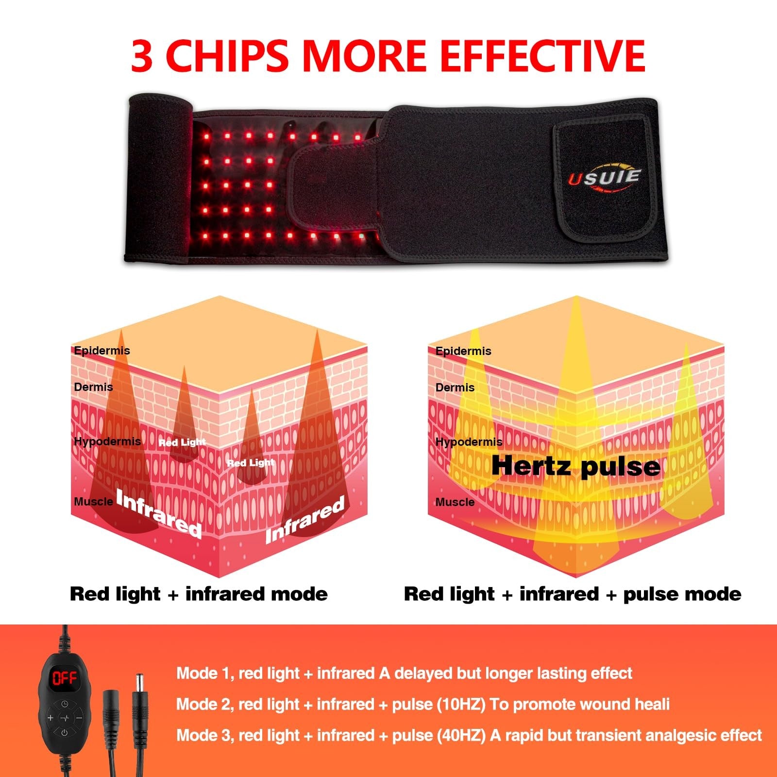 Red Light Therapy Belt