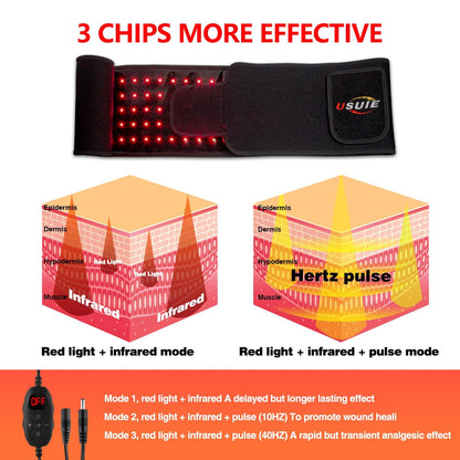 Red Light Therapy Belt