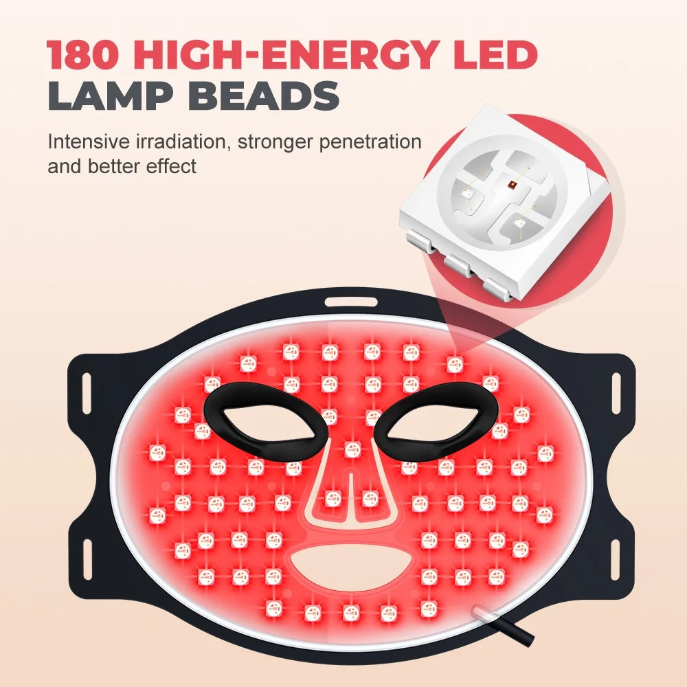 Red Light Therapy Mask