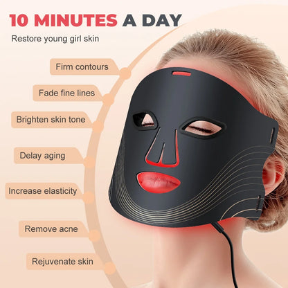 Red Light Therapy Mask