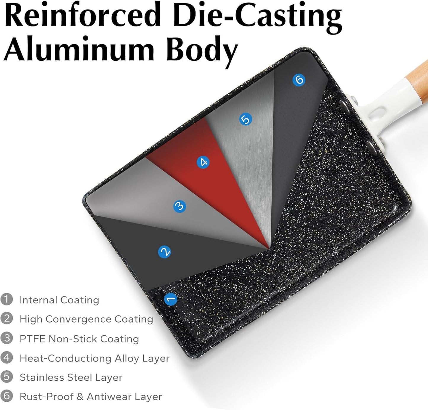 Japanese Omelette Pan