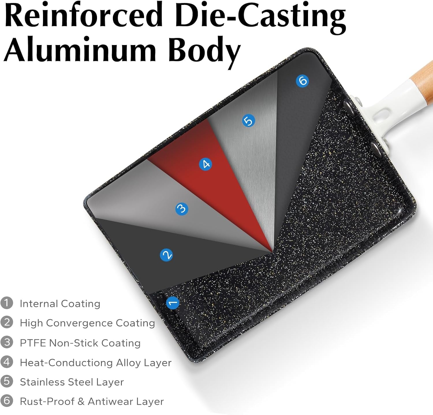 Japanese Omelette Pan