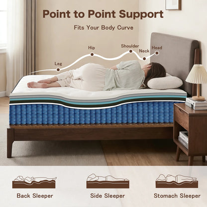 Vantto Queen Ultimate Cloud Hybrid 