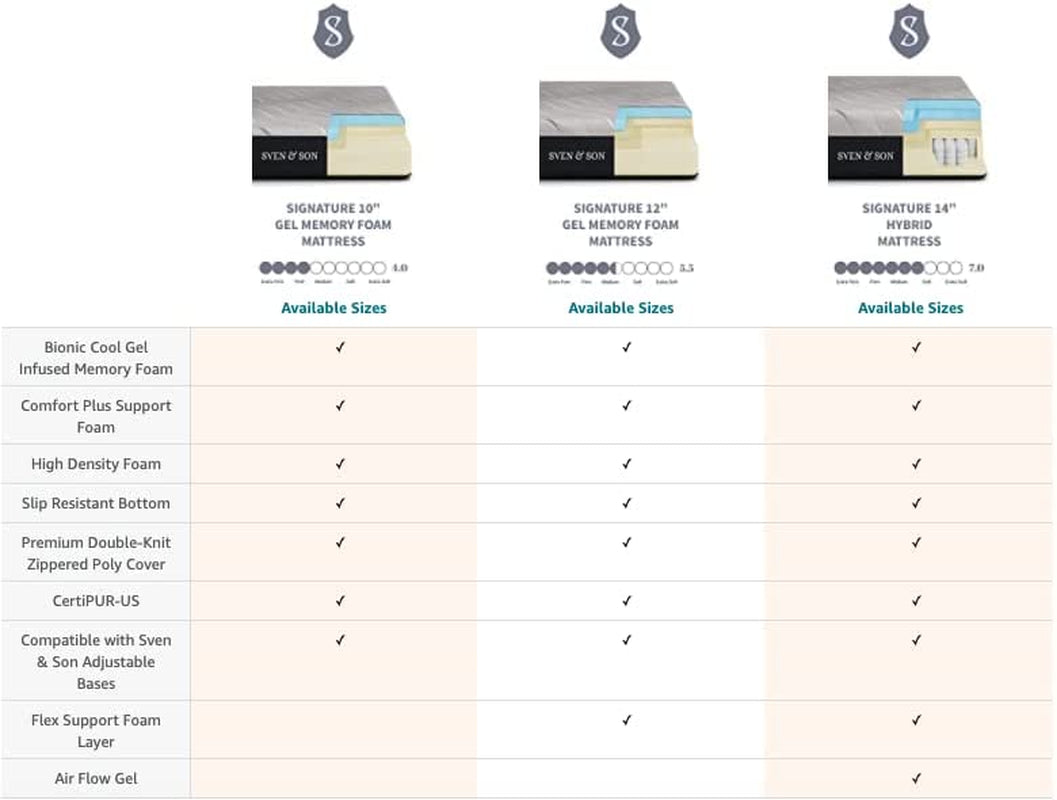  Bed Base Head and Foot Lift