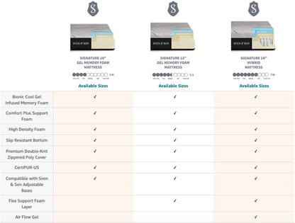  Bed Base Head and Foot Lift