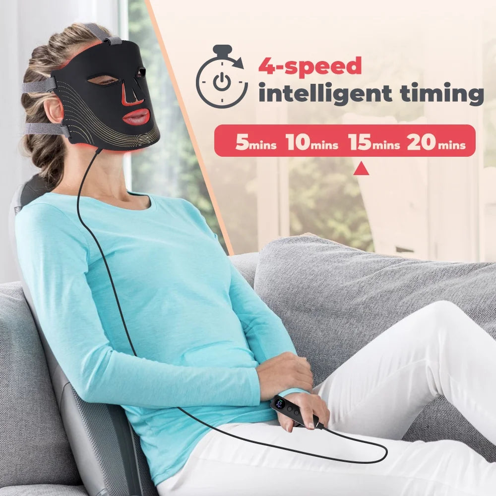 Red Light Therapy Mask