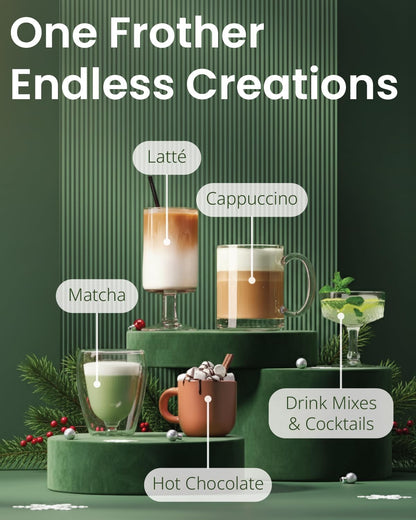 Hand Held Coffee Mixer